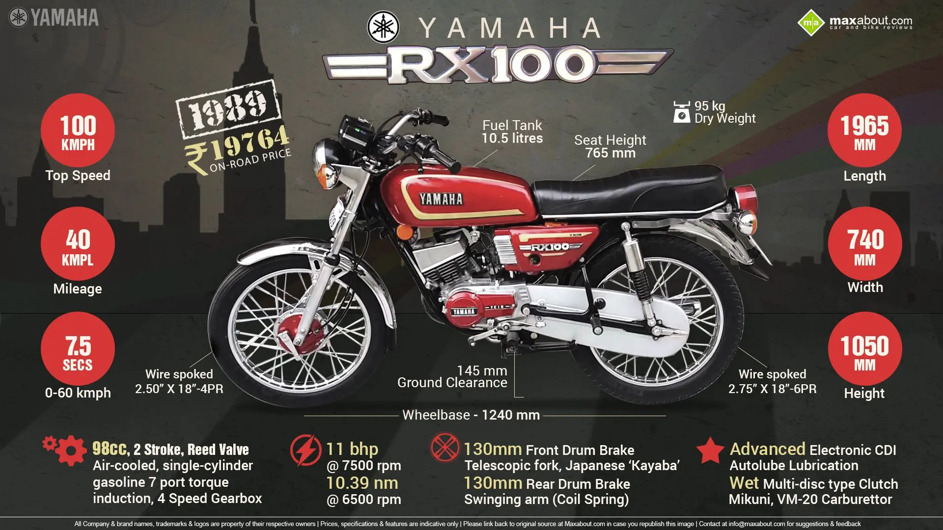 Yamaha Rx100 Bike Price In India لم يسبق له مثيل الصور Tier3 Xyz