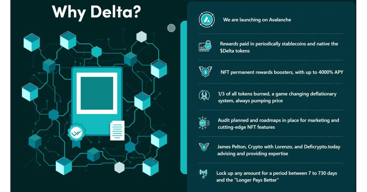 delta finance overview