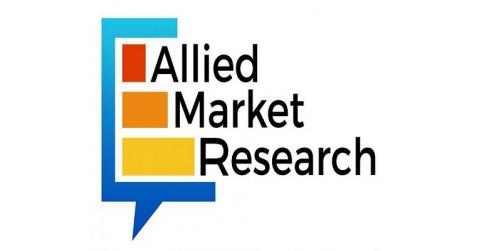 allied market research logo